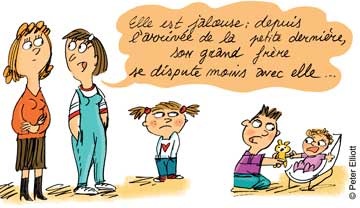 “Relations frères-sœurs : quand faut-il s'en mêler ?” Texte : Anne Bideault - Illustrations : Peter Elliott - Supplément pour les parents du n° 599 de Pomme d’Api, janvier 2016