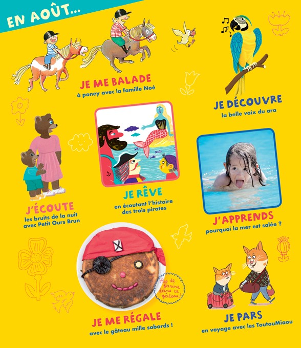 Sommaire du magazine Pomme d'Api n°630, août 2018