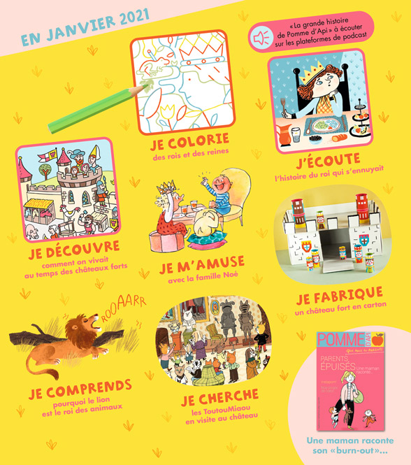 Sommaire du magazine Pomme d'Api, n°659, janvier 2021