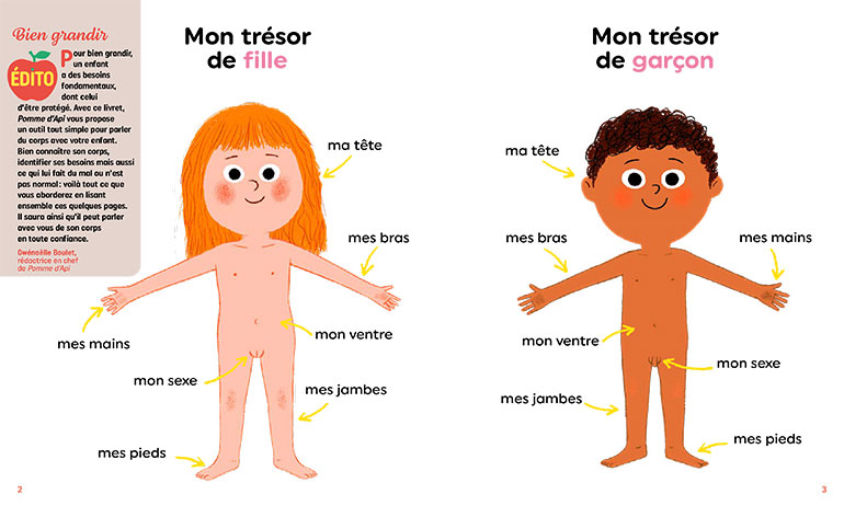 Fille ou garçon, mon corps est un trésor. Livret Mon corps est un trésor, Pomme d’Api n° 685, mars 2023. Illustrations : Thierry Manes.